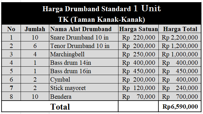 harga alat drumband TK standar | dmaster drumband | 0812.2930.3940
