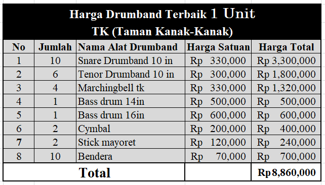 harga alat drumband TK terbaik | dmaster drumband | 0812.2930.3940