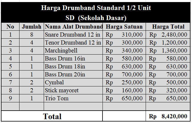 harga alat drumband SD standar | dmaster drumband | 0812.2930.3940