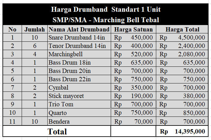 Harga Alat Drumband SMP SMA
