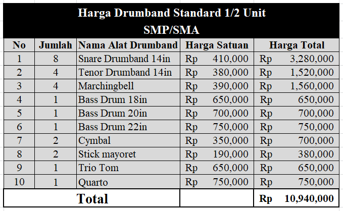 Harga Alat Drumband SMP SMA