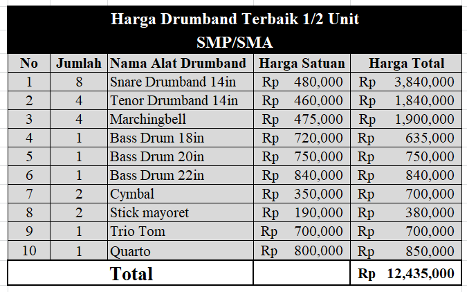 Harga Alat Drumband SMP SMA