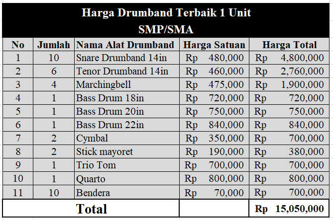 Harga Alat Drumband SMP SMA