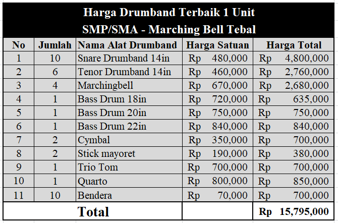 Harga Alat Drumband SMP SMA