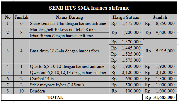 Harga Alat Semi Marching Band