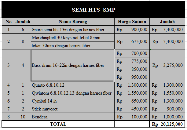 Harga Alat Semi Marching Band