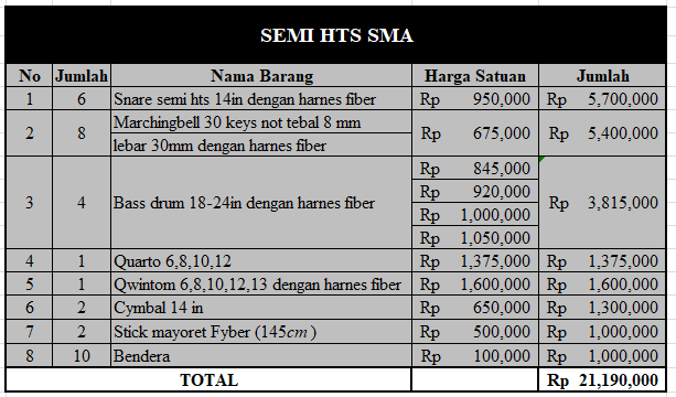 Harga Alat Semi Marching Band