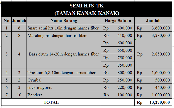Harga Alat Semi Marching Band